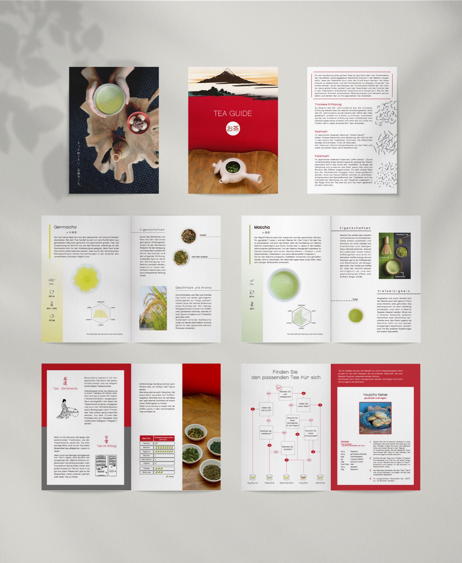 Tea Guide Booklet editorial spread
