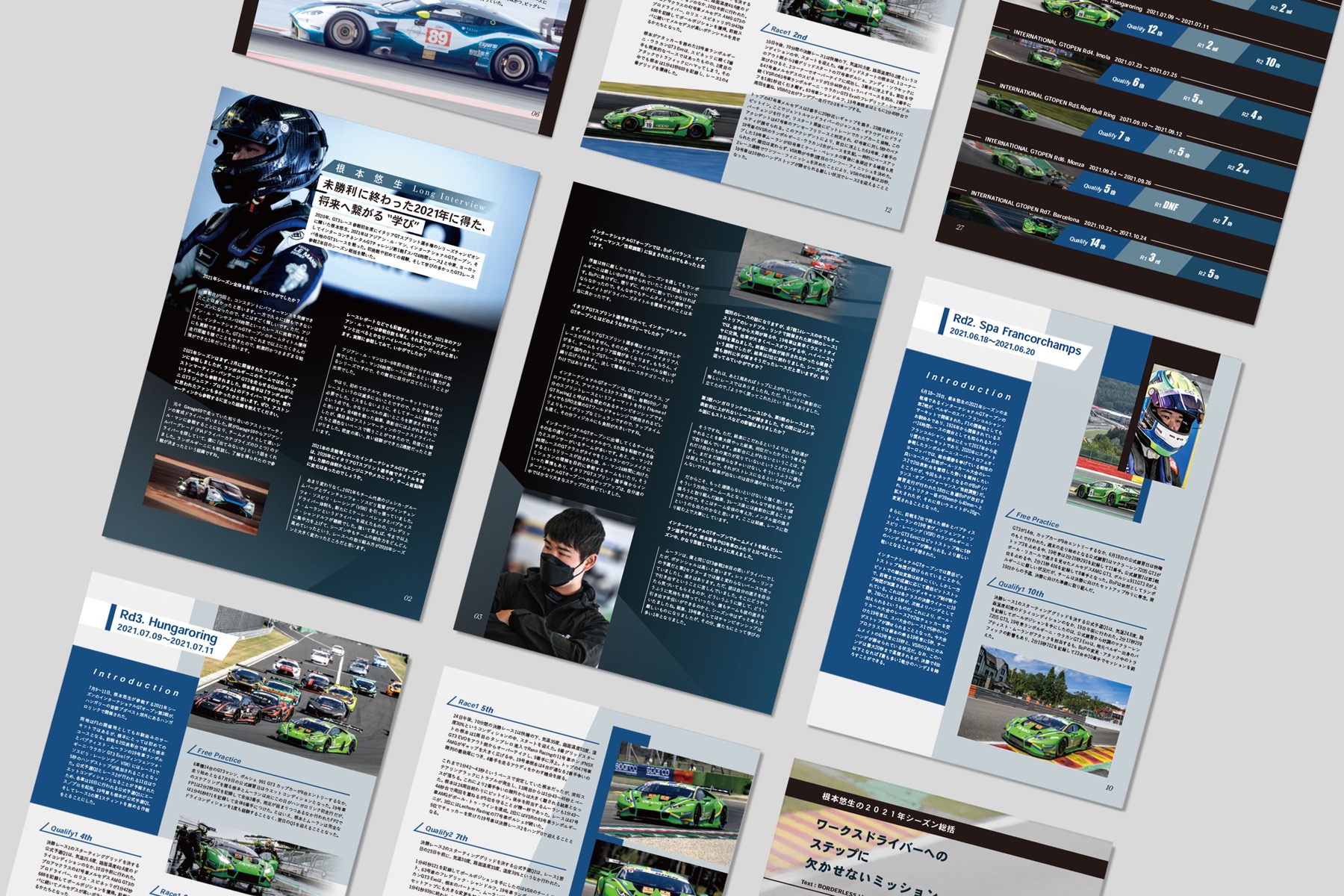 Editorial Yearbook Design spread two
